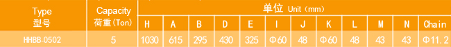 掛鉤固定式環(huán)鏈電動(dòng)葫蘆廠家，專業(yè)定制大噸位環(huán)鏈電動(dòng)葫蘆