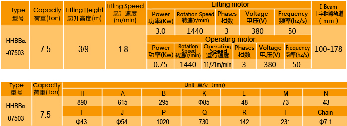 超低吊低凈空型環(huán)鏈電動葫蘆廠家，專業(yè)定制大噸位環(huán)鏈電動葫蘆